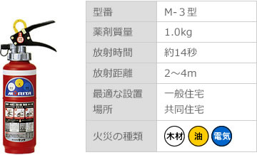 設置 消火 基準 器