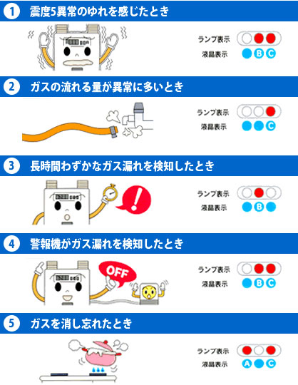 safe02
